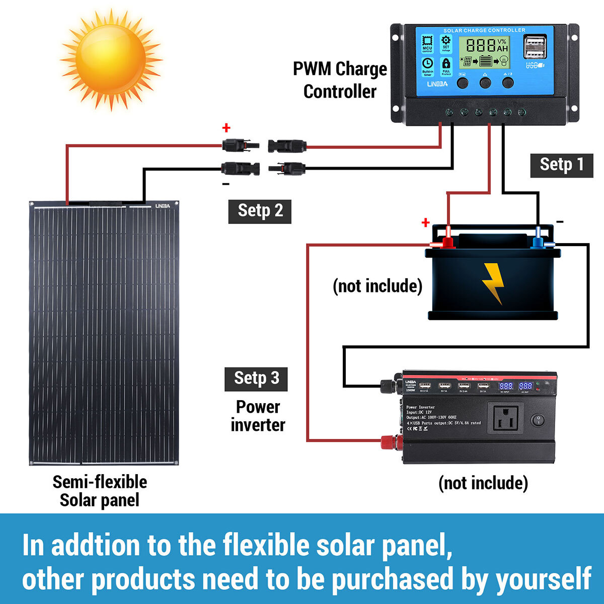 6000W Complete Solar Panel Kit with Controller & Inverter 110V Home Grid System