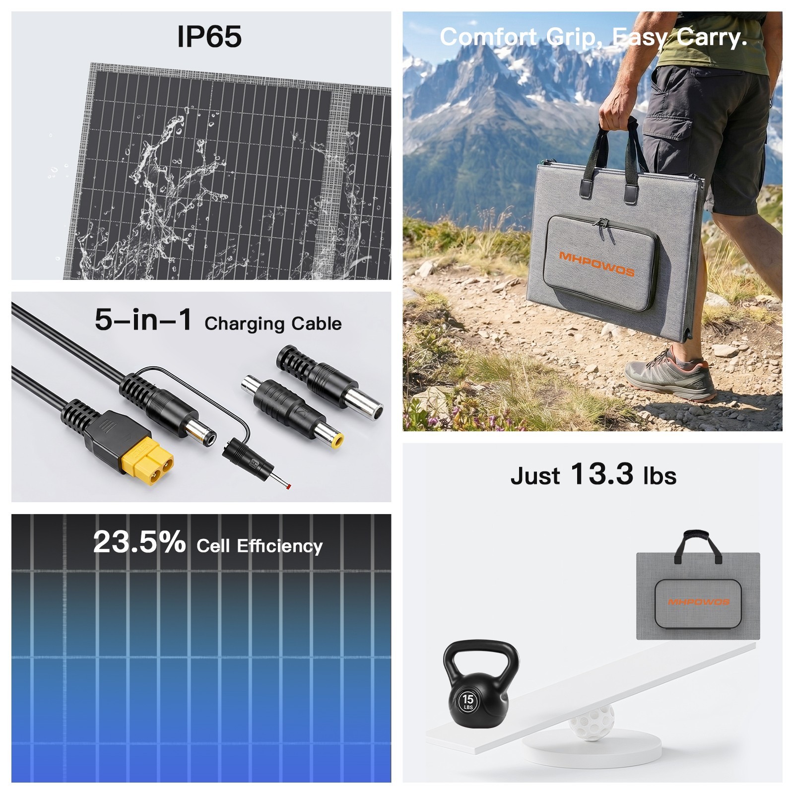 MHPOWOS 400W Watt Solar Panel Blanket Portable Folding for Power Station Camping
