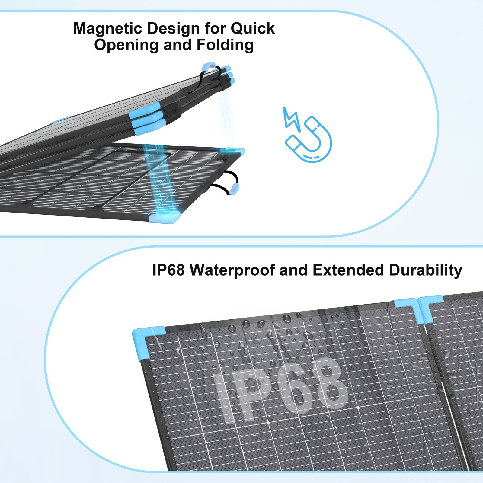 110W 220W 400W Solar Panel ETFE Monocrystalline IP68 for Power Station Camping