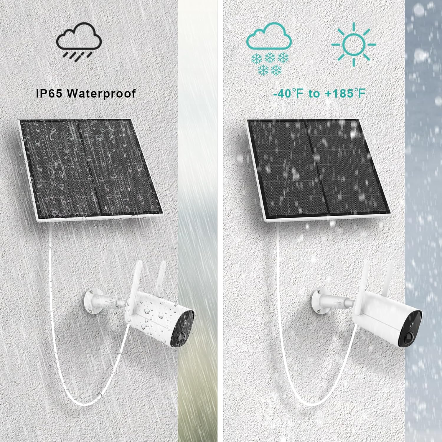 Solar Panel for Security Camera, 5W USB Solar Panel for Outdoor Rechargeable Bat
