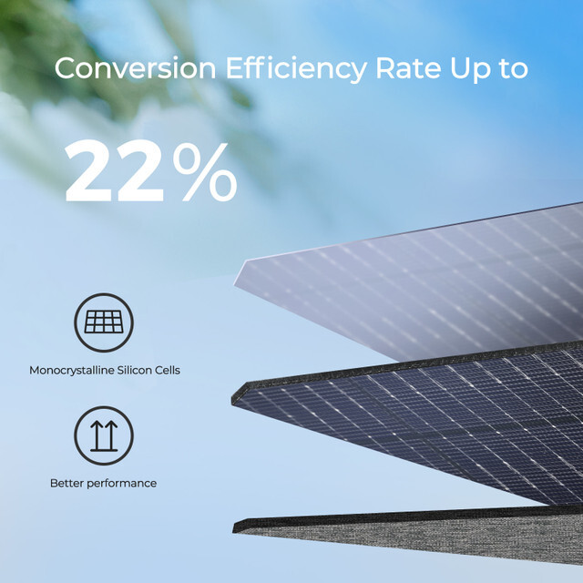 Renogy 120W Waterproof Foldable Portable Solar Panel Power Backup for RV Camping