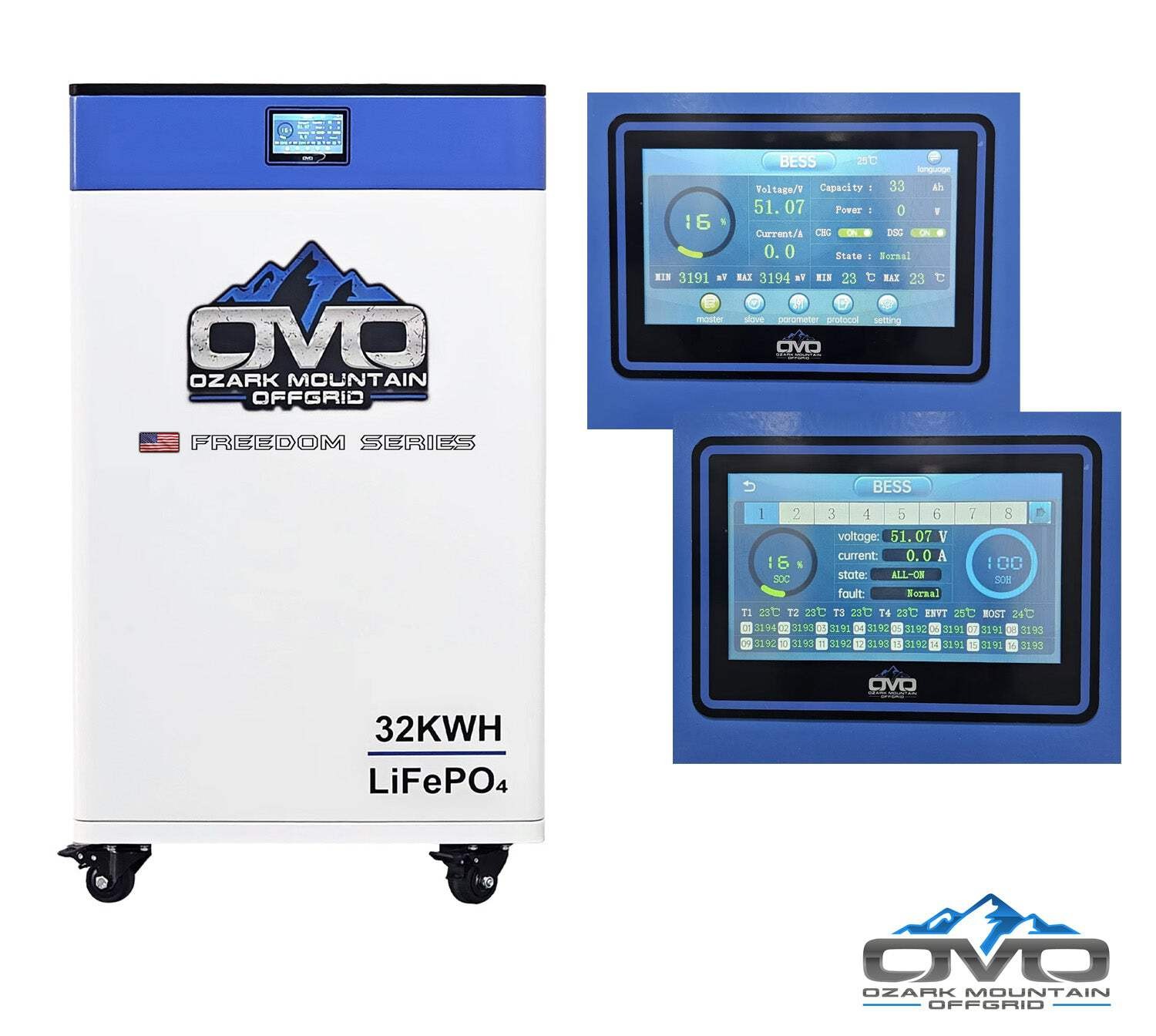 30KW Complete Offgrid Solar Kit + EG4 FlexBOSS21 + 32KW OMO 48V Freedom Series L