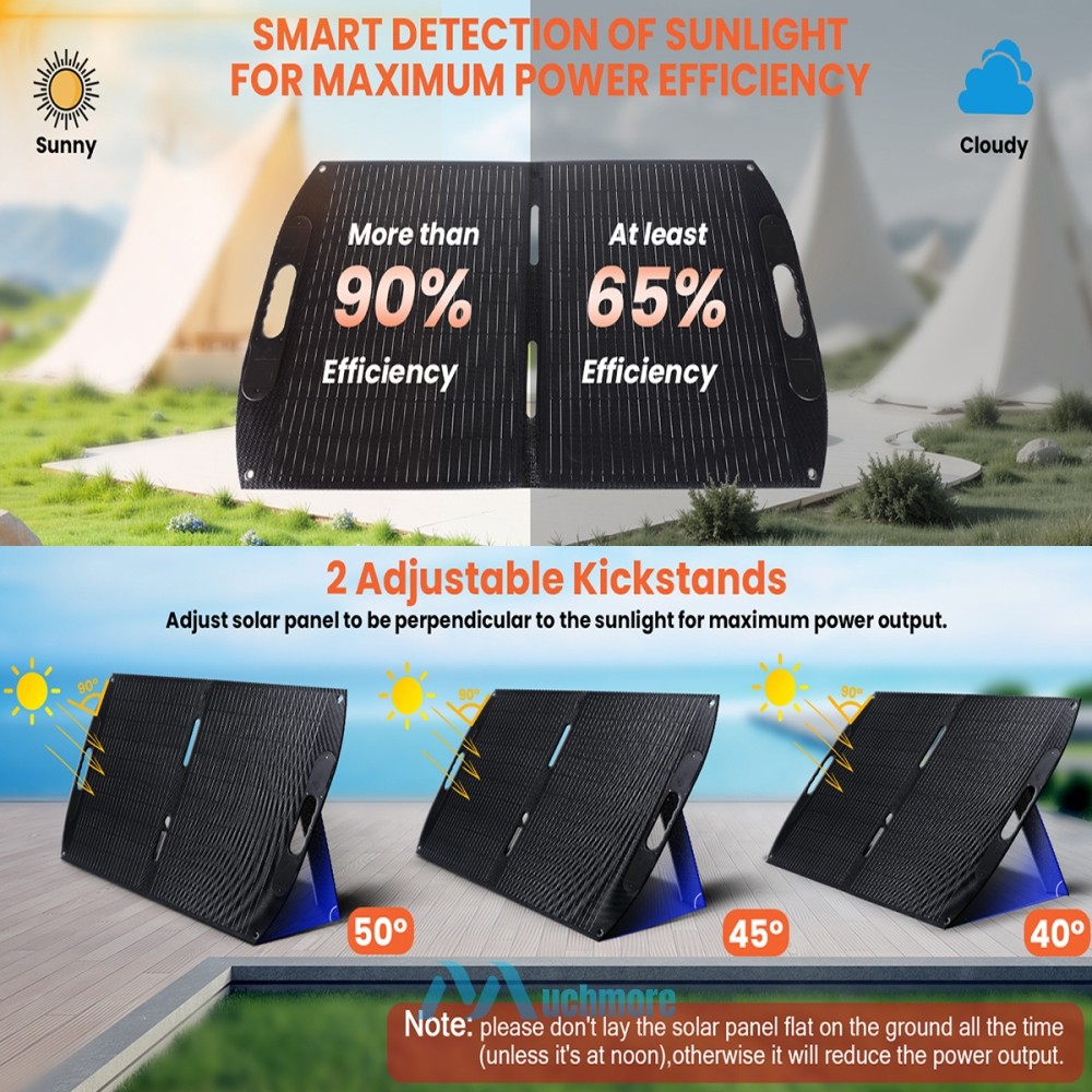 100W 22V Portable Solar Panel Foldable USB Solar Charger for Camping RV Off Grid