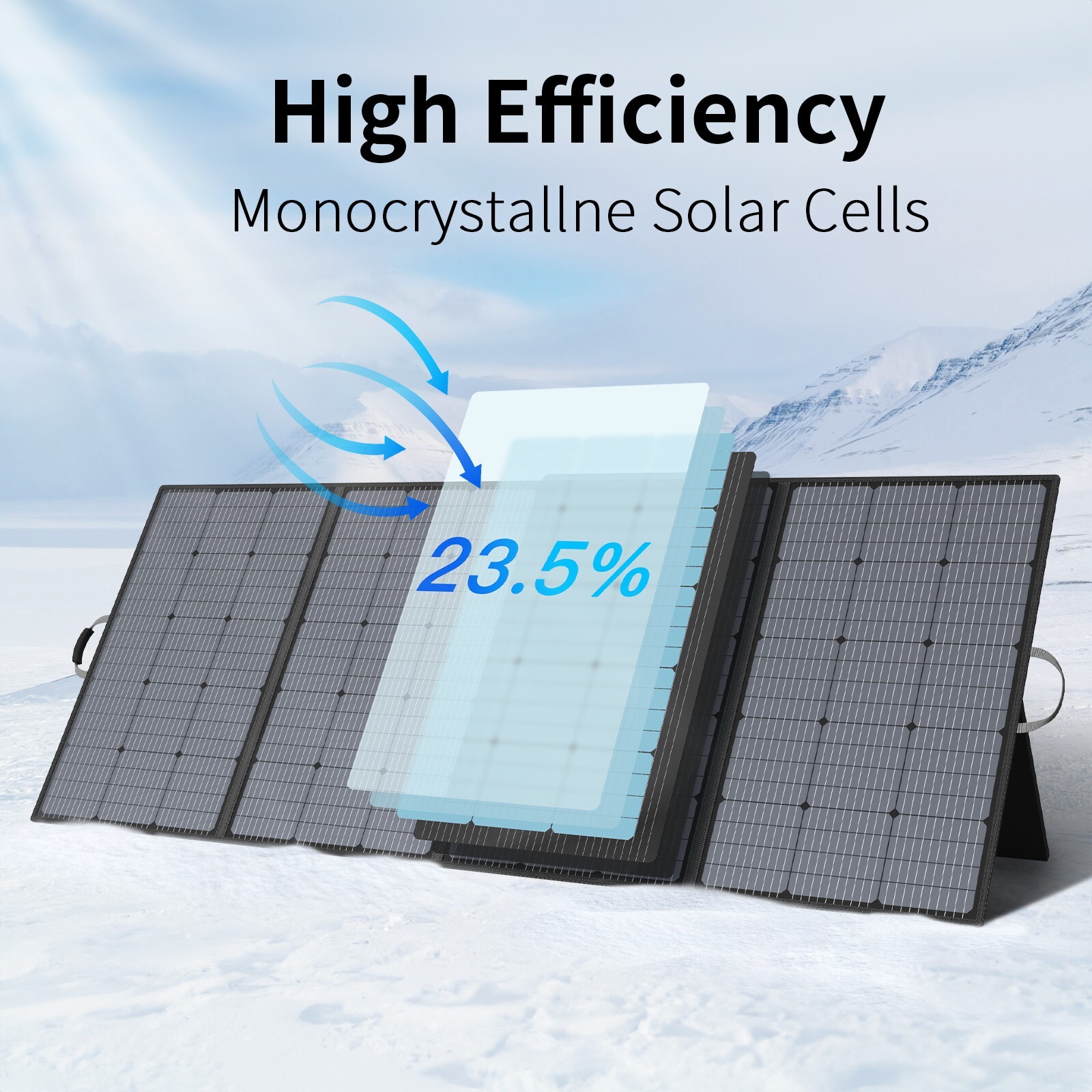 400w Portable Solar Panel Foldable for EcoFlow DELTA Pro Ultra Power Station
