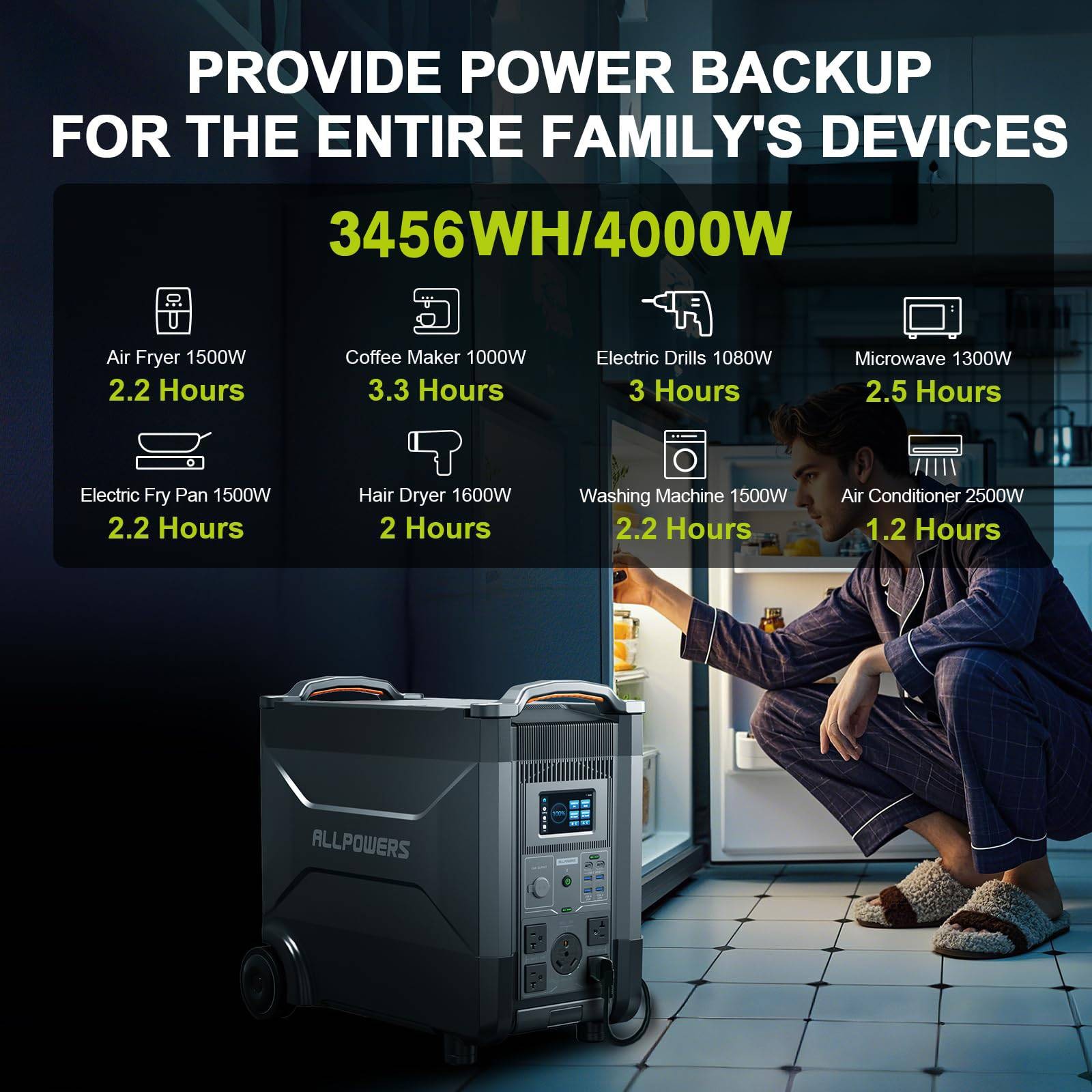 ALLPOWERS 4000W Portable Power Generator Station With 2x Foldable Solar Panels