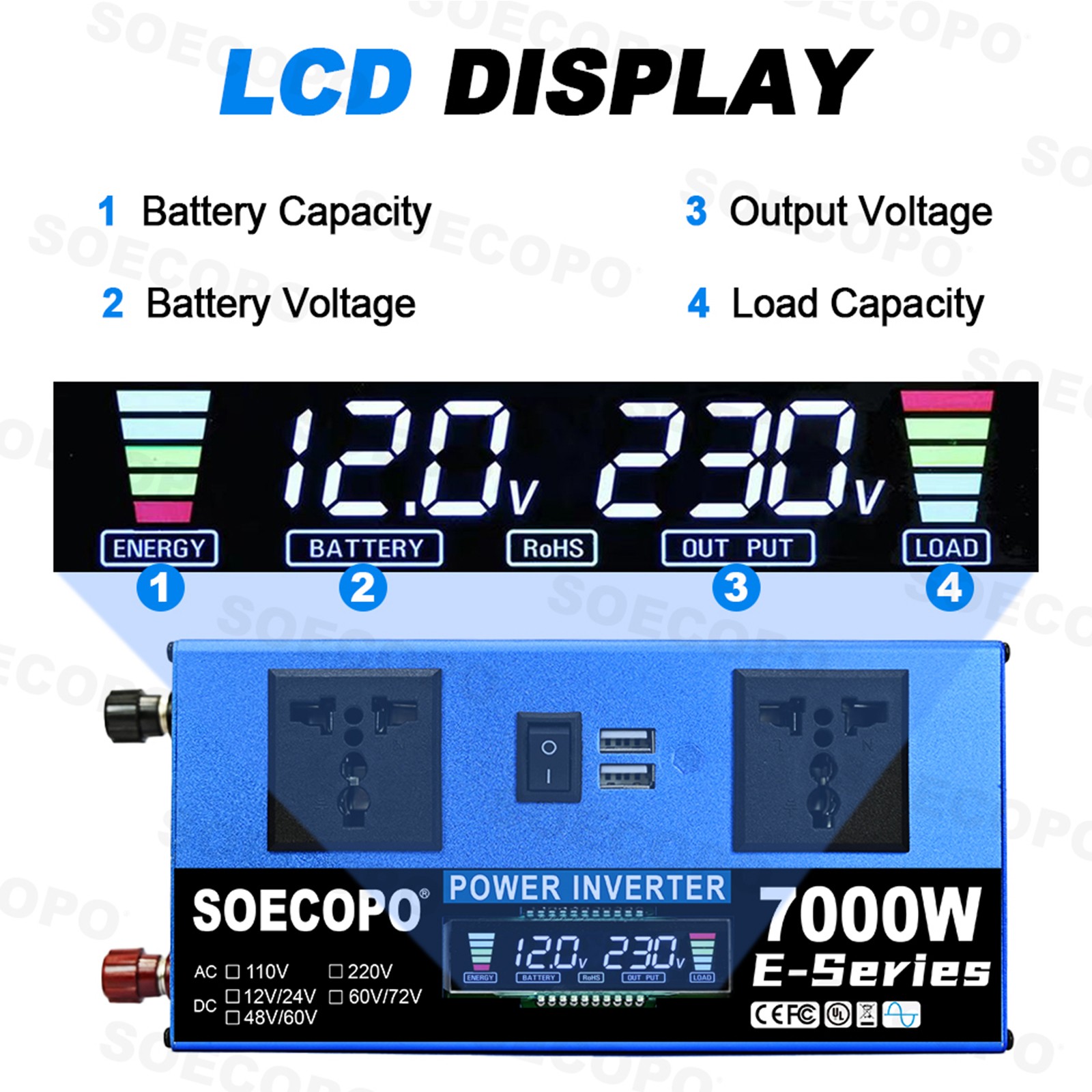 Powerful 7000W Solar Generator Kit | Inverter, 2pcs Solar Panels + Controller