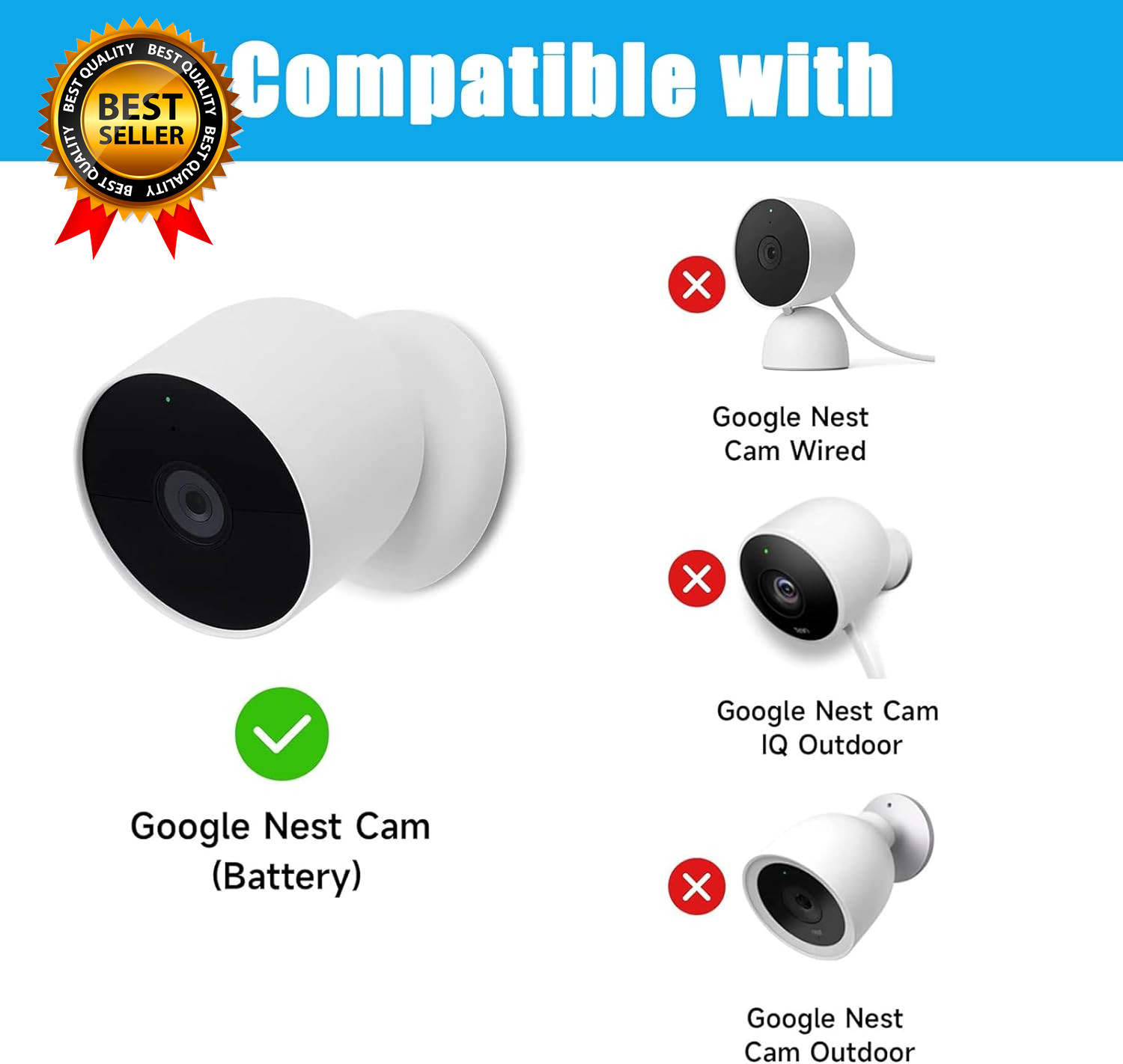 6W Solar Panel Compatible with Google Nest Camera Outdoor & Indoor
