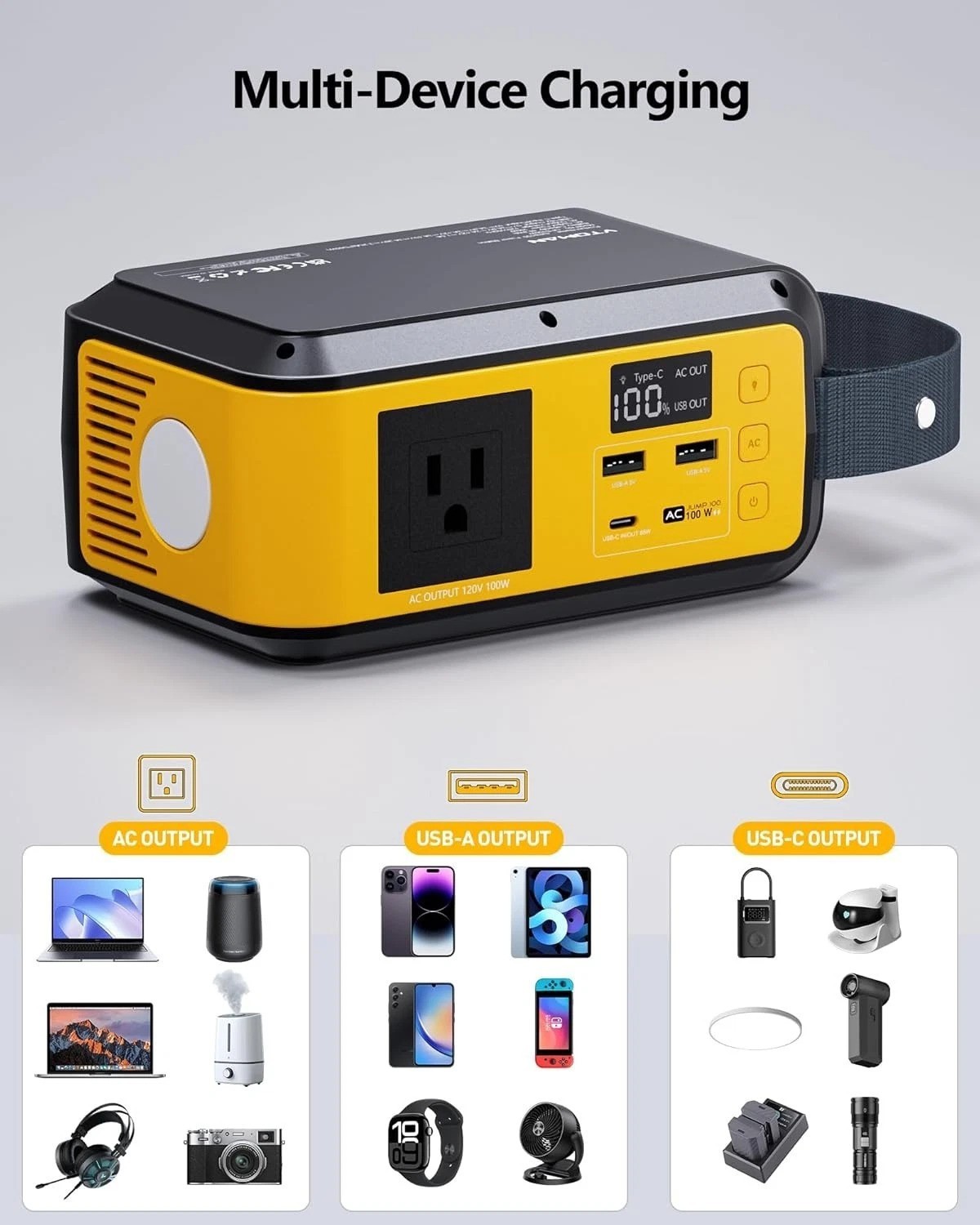 Compact Jump 100 Power Station: 200W AC Outlet, 65W USB-C, Durable & Lightweight