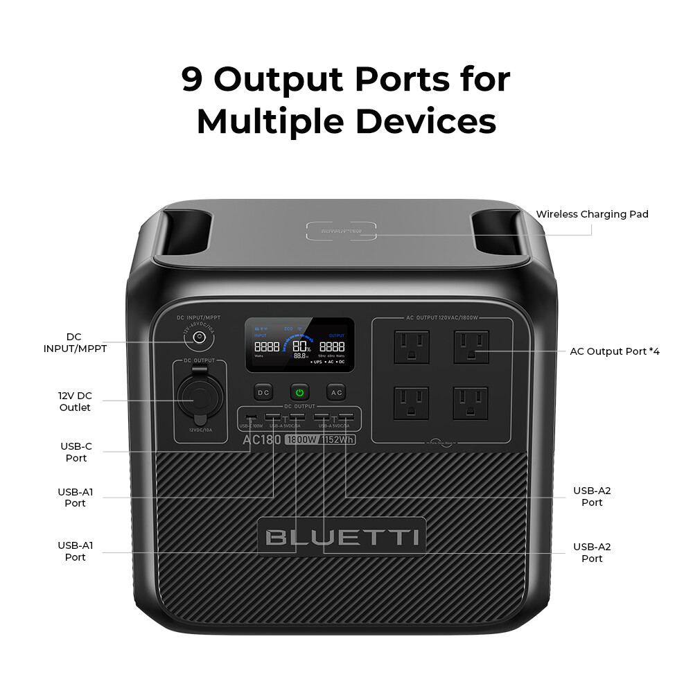 BLUETTI AC180 1800W 1152Wh Power Station Generator for Power Blackout Travelling