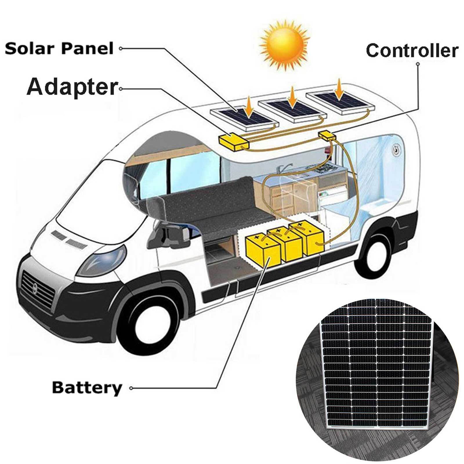 200W High Efficiency PV Module Mono Solar Panel 12V Off Grid Power Home RV Boat