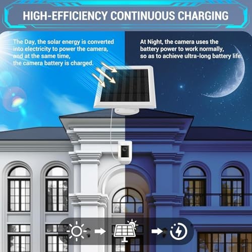 IP65 Solar Panel Outdoor for Ring Cameras () Spotlight Cam White 1P