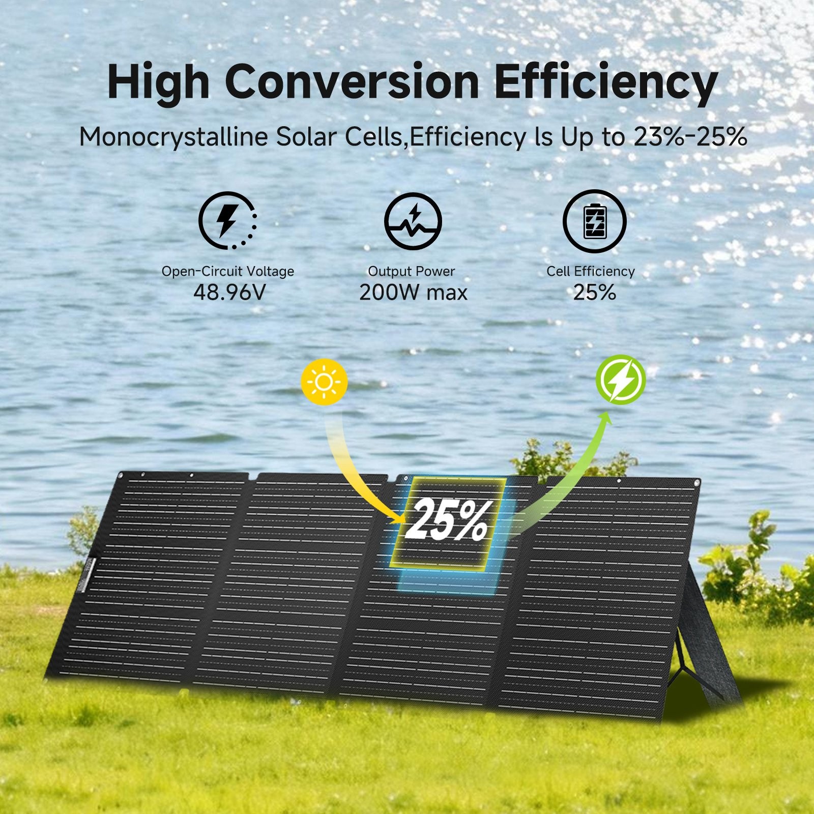ALLPOWERS 200W Portable Foldable Solar Panel Kits For Generator Power Station
