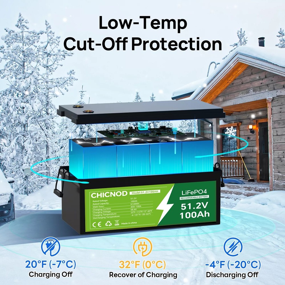 48V 100Ah LiFePO4 Battery 2560Wh with Bluetooth BMS Rechargeable Deep Cycle​