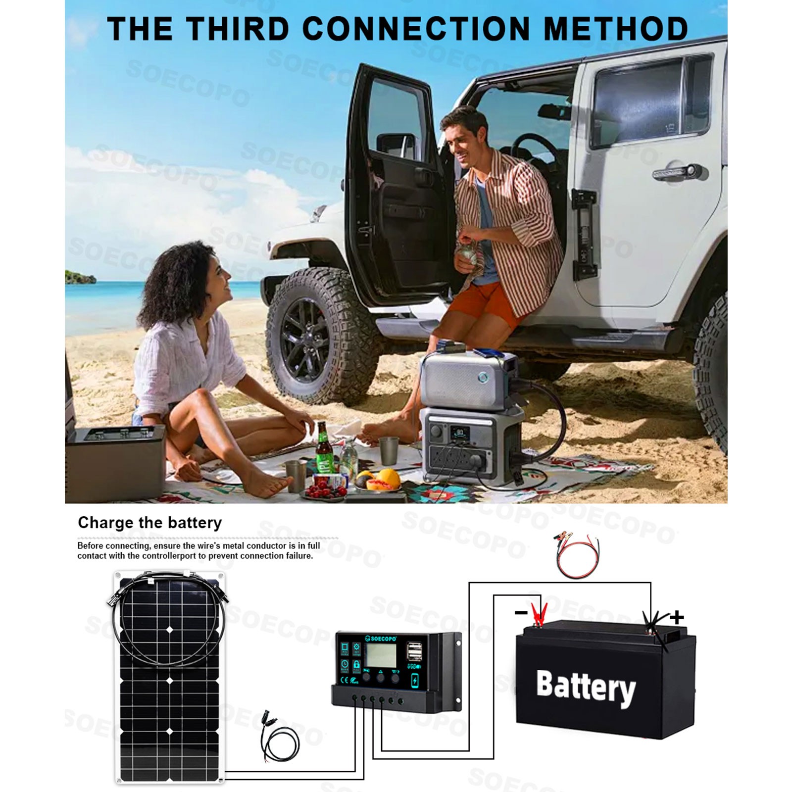SOECOPO 10000W Solar System Kit, 100A Controller, 12V DC to 110V/220V
