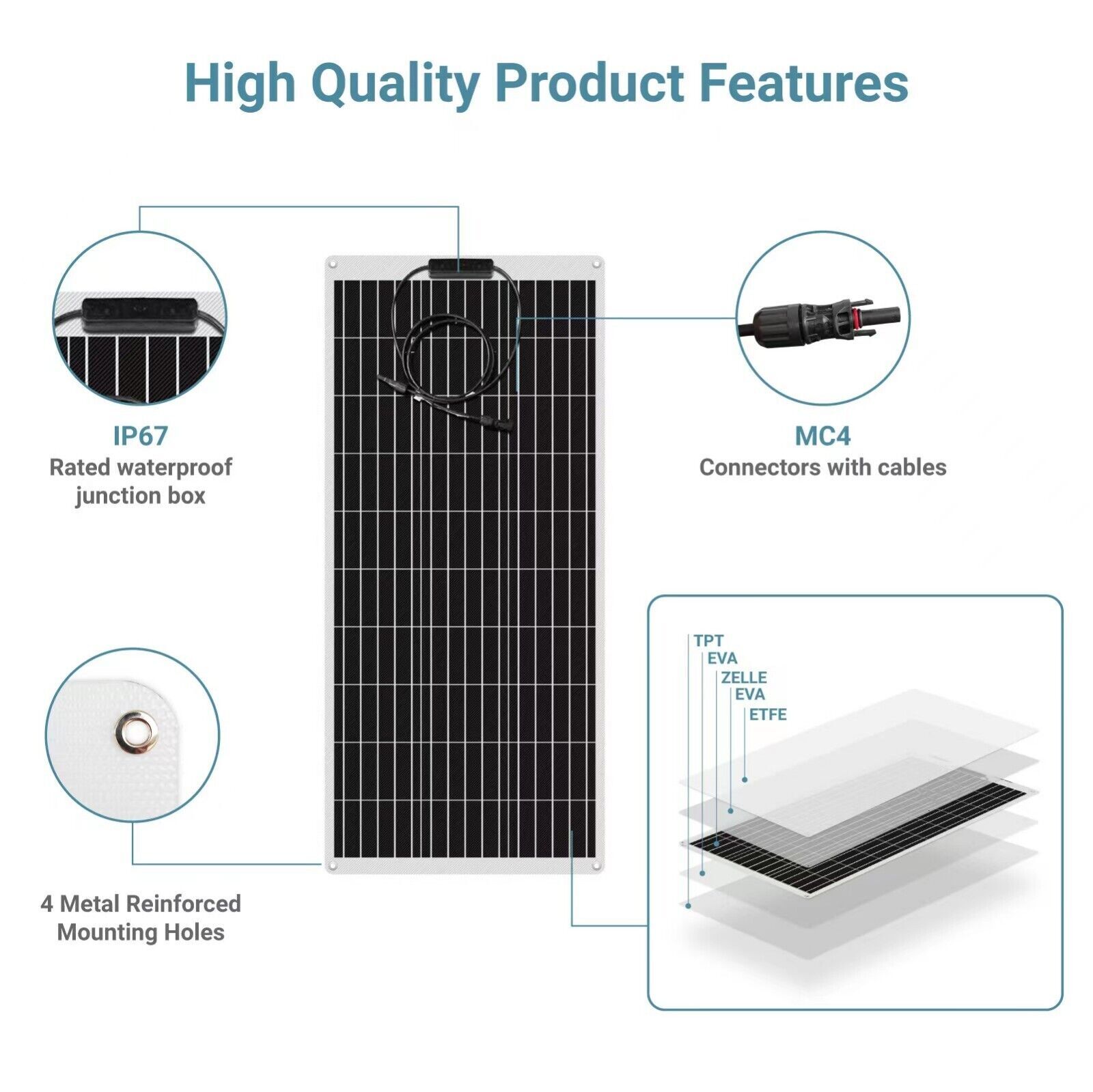 150W Watt Flexible Mono Solar Panel Home 12V RV Rooftop Camping Off-Grid Power