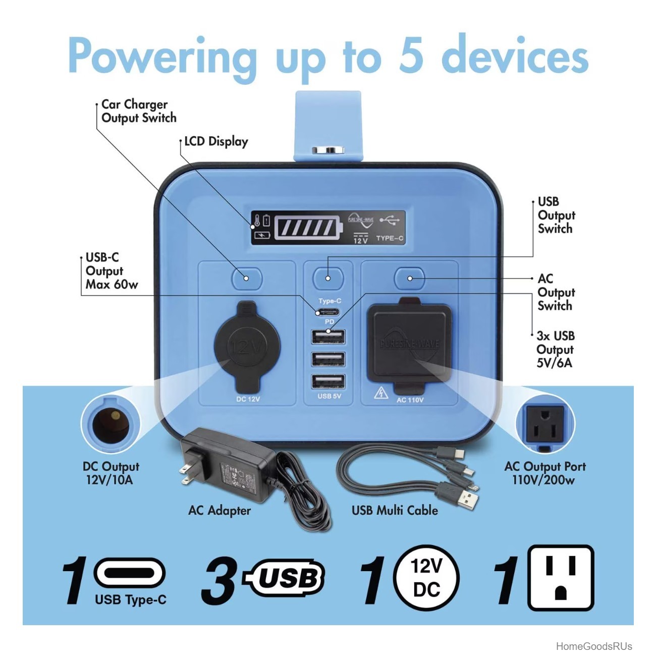 Portable Power Station 200W Push Button Start USB Ports Camping CPAP