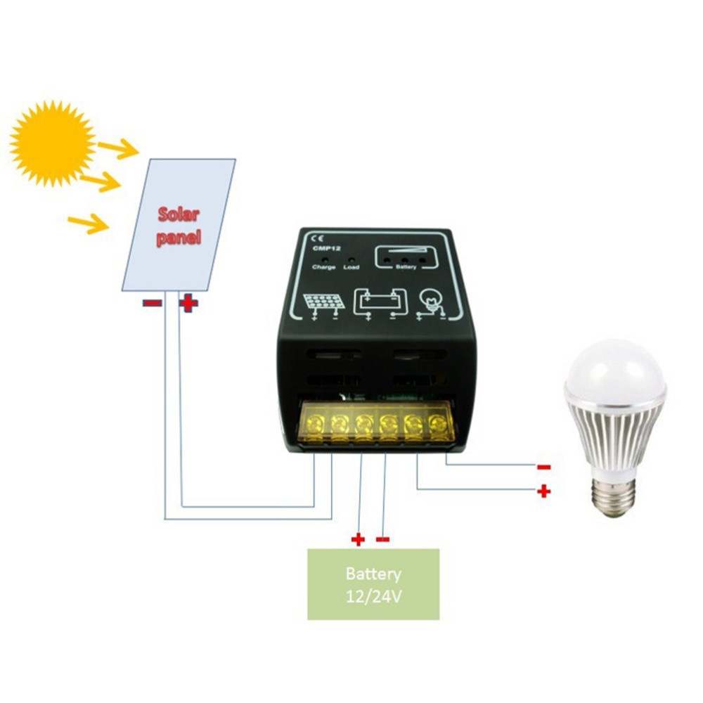 12V 10A Photovoltaic Controller Solar System Controller Solar Panel Assembly