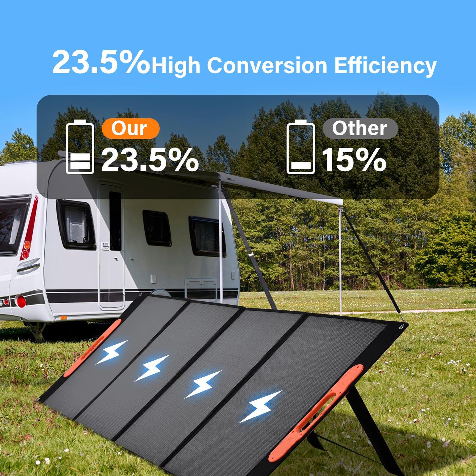 IP65 Solar Panel Portable&Foldable 200W/400W for Outdoor RV Camping