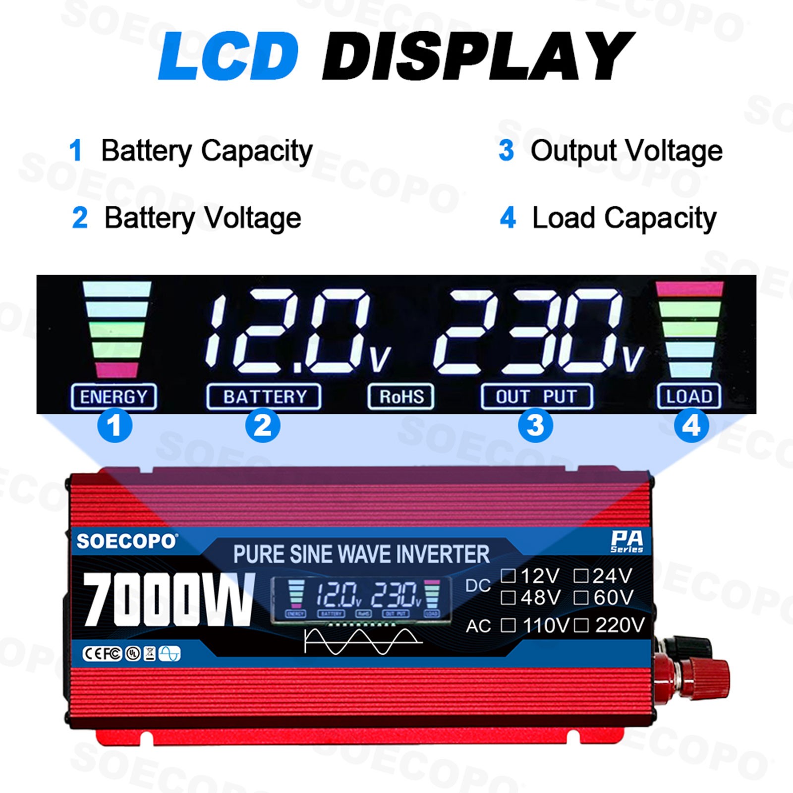 7000W Solar System Kit 100A Controller DC12V to AC110/220V Flexible Panel