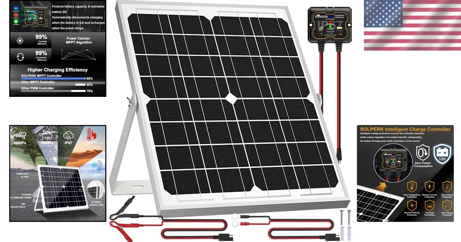 20W Solar Panel Kit + MPPT Controller + Mount Bracket