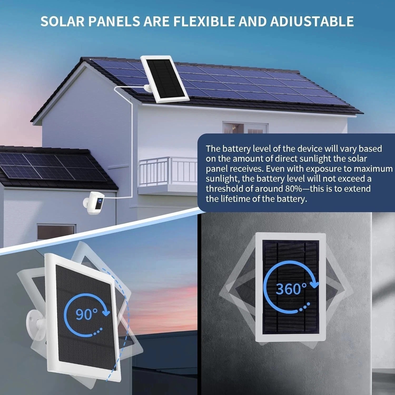Solar Panel for Ring Camera(2nd Generation) Dustproof Waterproof 5W Solar Pan…
