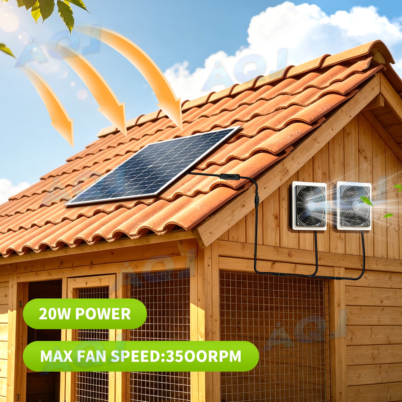 20W Solar Panel Kits with 2 Fans Waterproof for Chicken Coop Shed Greenhouse New