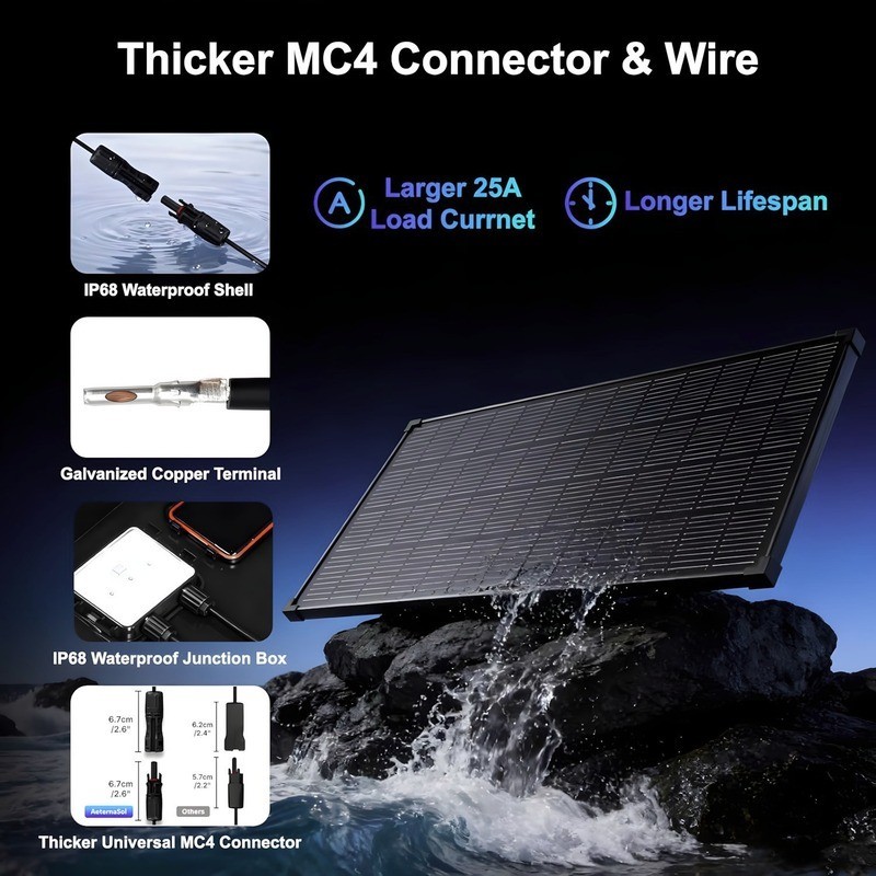 AeternaSol 200W Solar Panel Kit MonoOff-Grid Battery Power Boat Camping RV Home