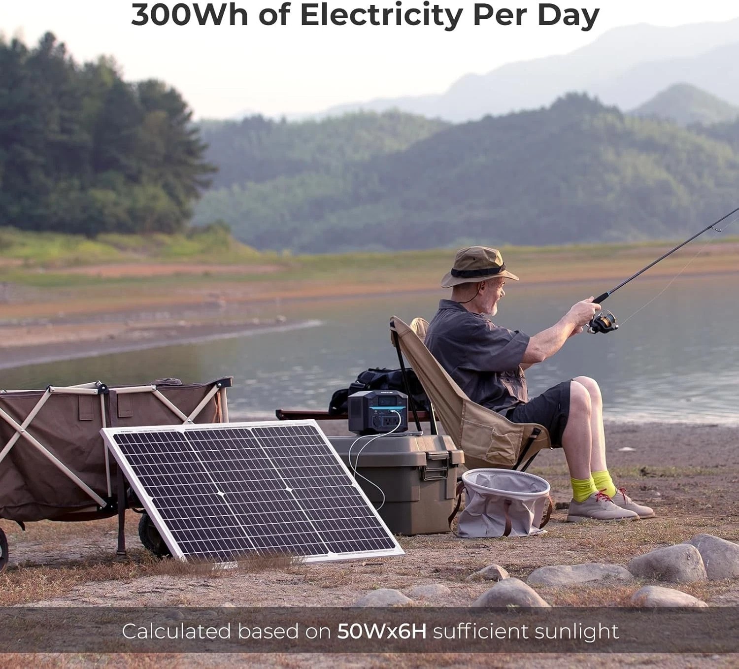 50W Monocrystalline Solar Panel – Efficient Power Charger for RV & Off-Grid