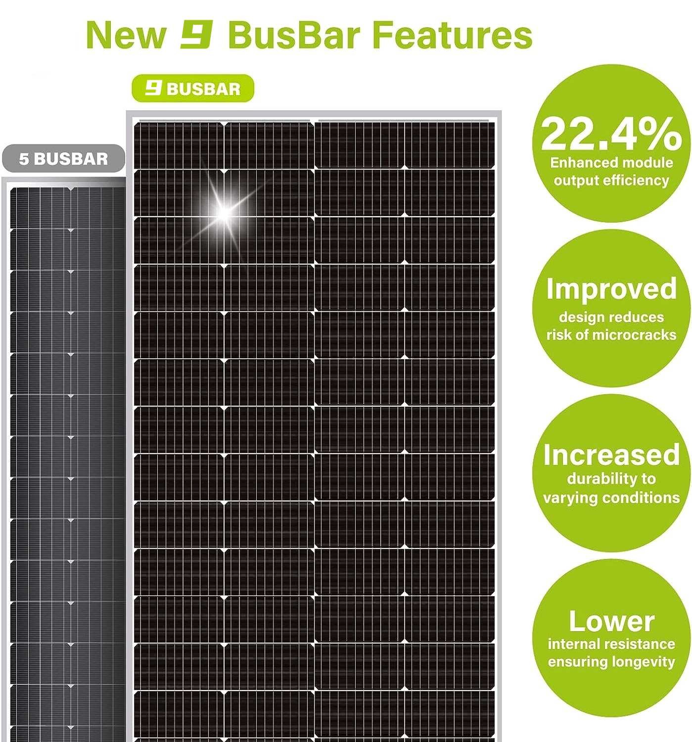 200W Monocrystalline Solar Panel 9BB Cell Solar Panel Boat Off Grid (200W New)