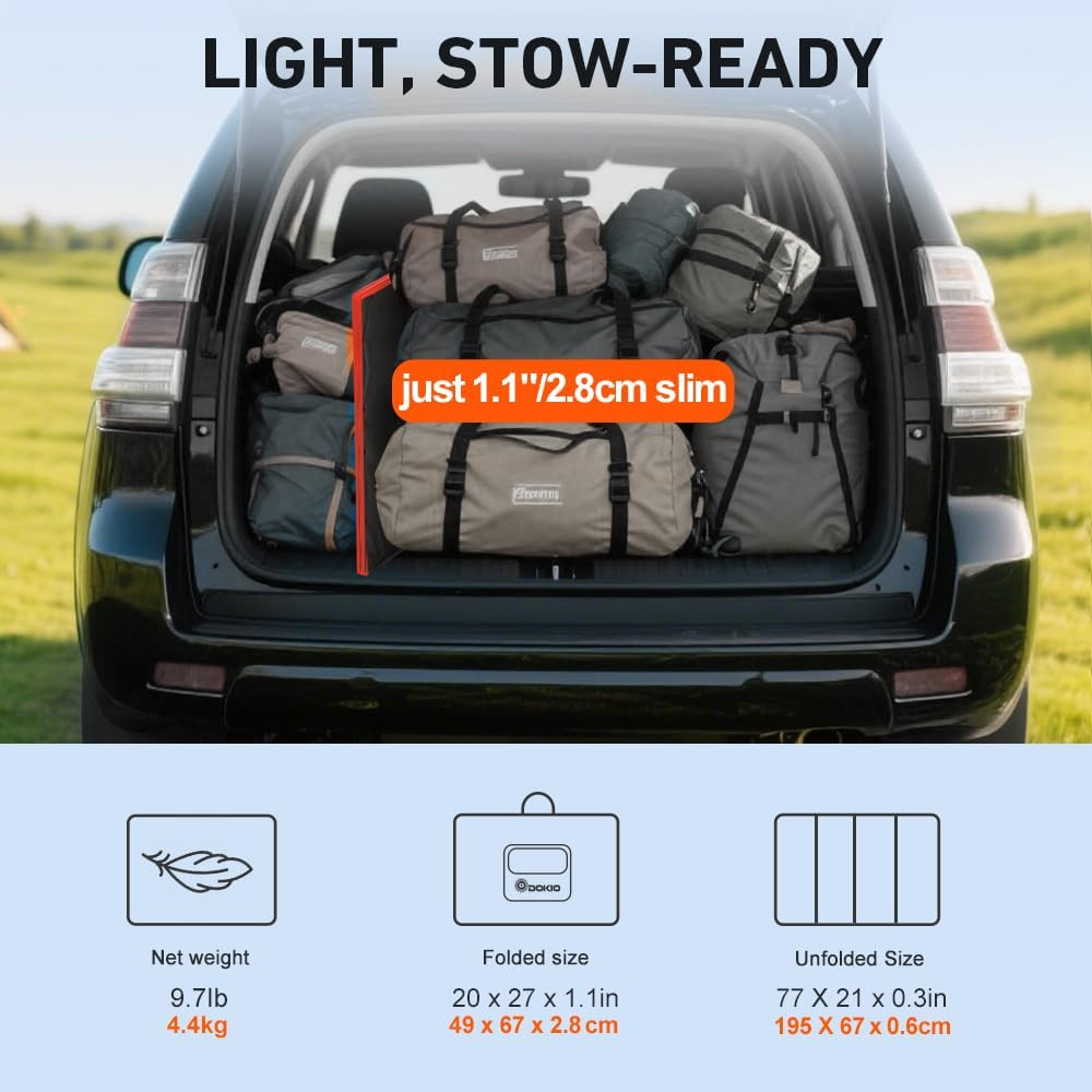 200W Portable Foldable Solar Panel Kit (20X27In, 9.7Lb), with Separate Controlle