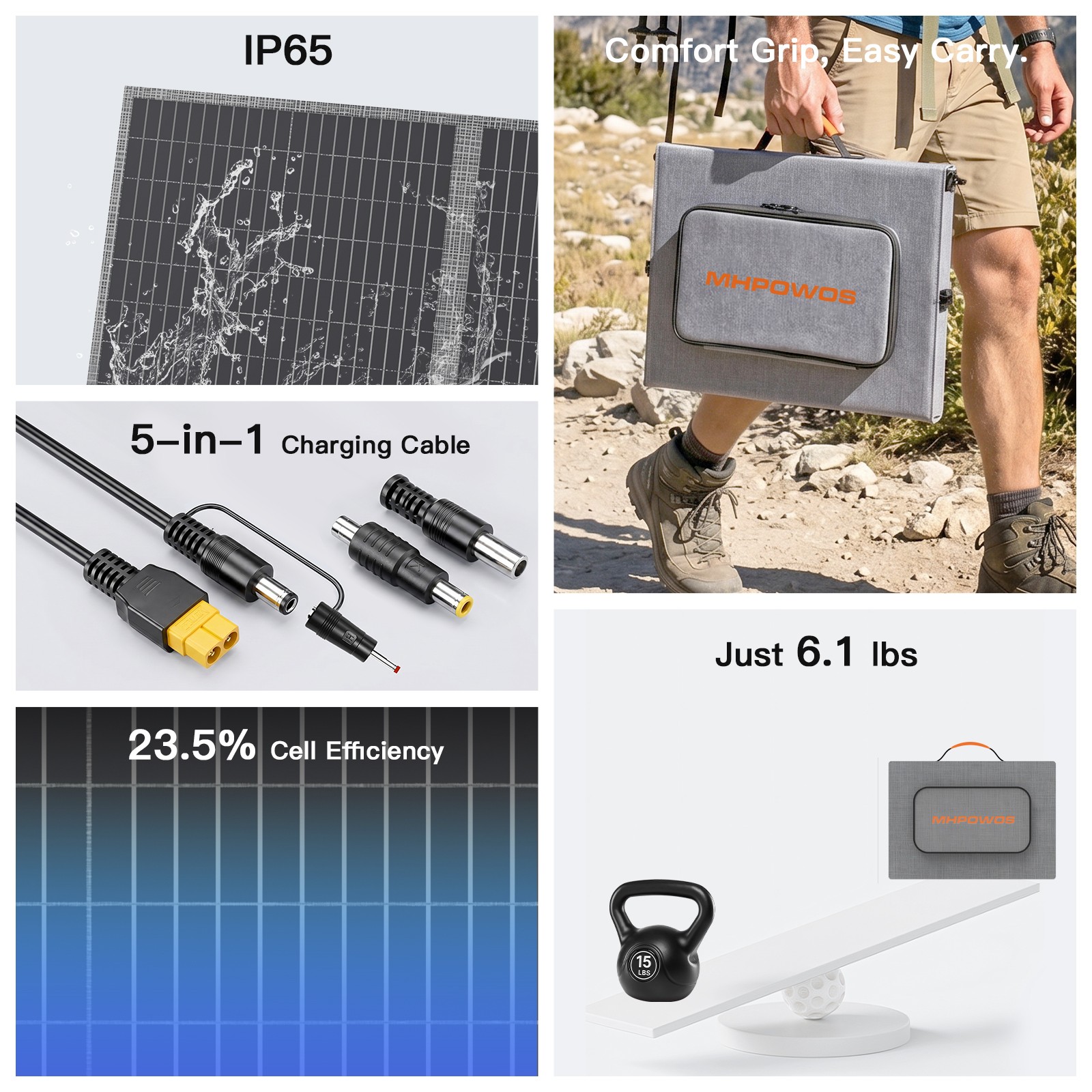 MHPOWOS 200W Portable Solar Panel Foldable Solar Modules for Camping Solar