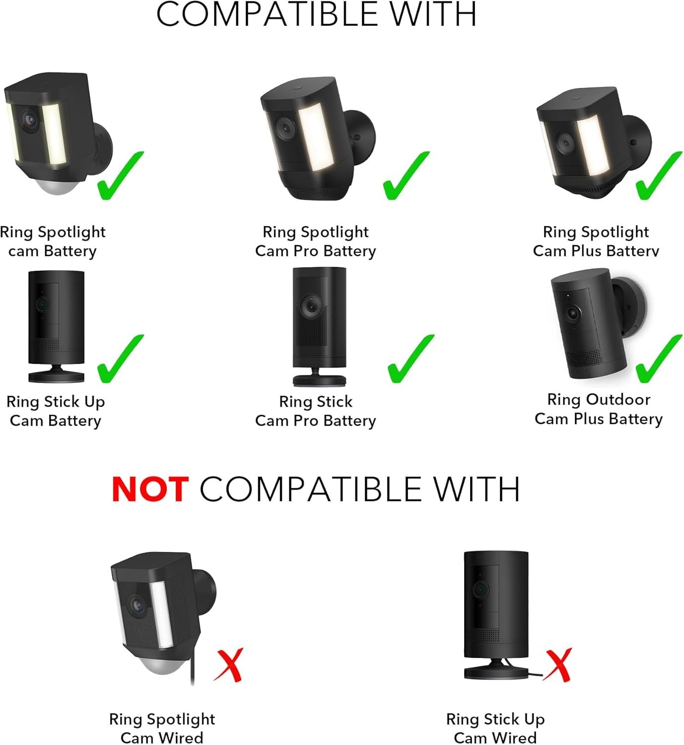 360-Degree Mounting Solar Panel for Ring Security Cameras – Easy Install, 1-Pack