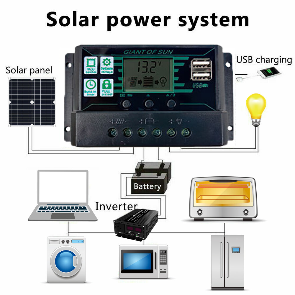 6000W Complete Solar Panel Kit Power Generator Home RV Camping Emergency Power