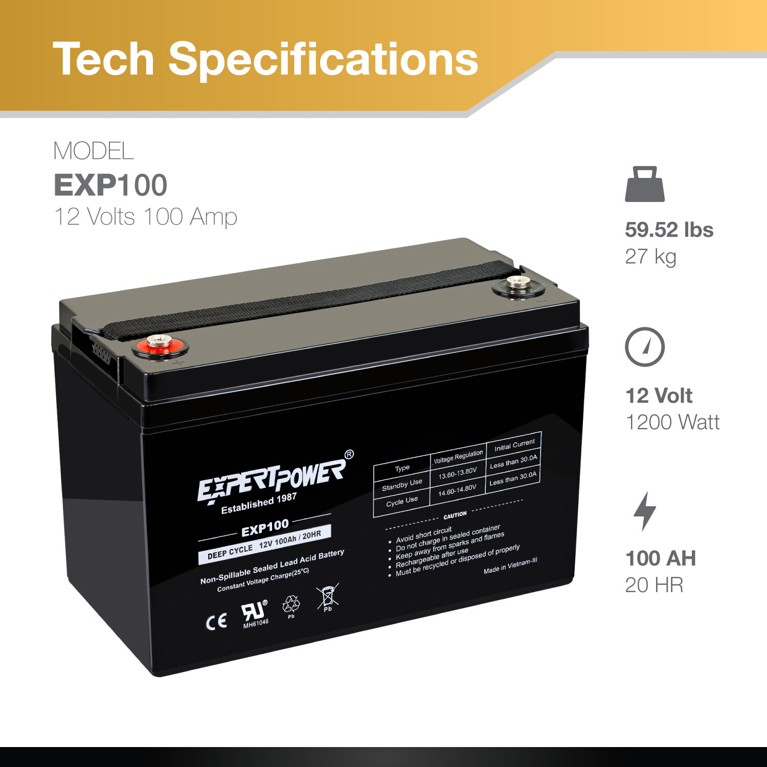 ExpertBattery 1200WH 200W 12V Monocrystalline Solar Panel Kit, Off Grid DIY