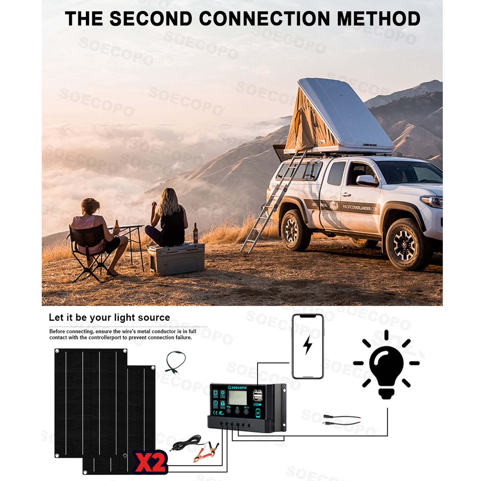 Robust 8000W Off-Grid Power Station Kit | Inverter, 100A Controller