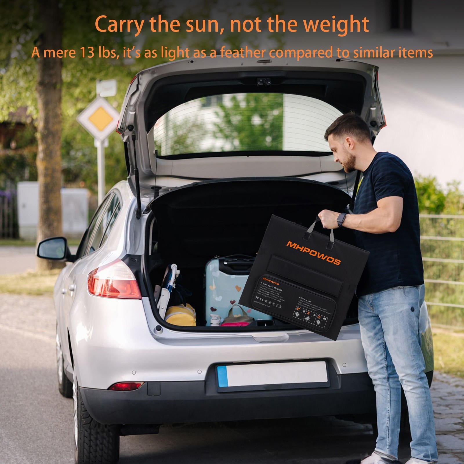 MHPOWOS 110W 220W Foldable Solar Charger Panel Refurbished for Ecoflow Jackery