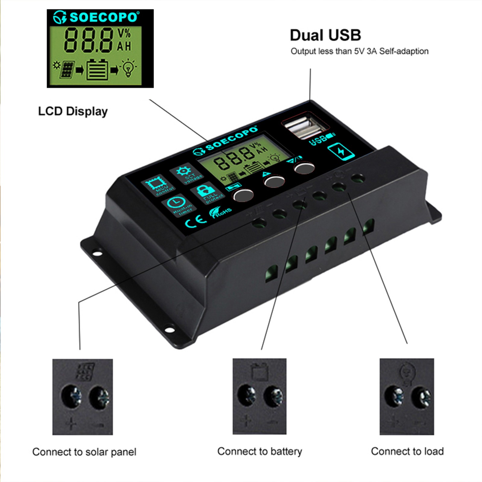 900W Solar Charging Kit with Y-Cable + 2 x 300W Panels + 2M Emergency Powergj
