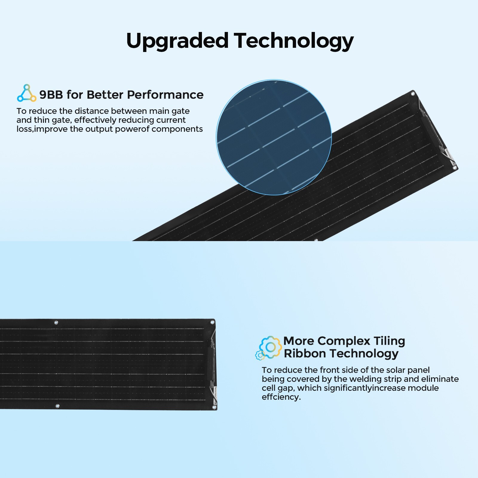 50W Flexible Solar Panel Kit Monocrystalline 10A Controller for Home RV Off-grid