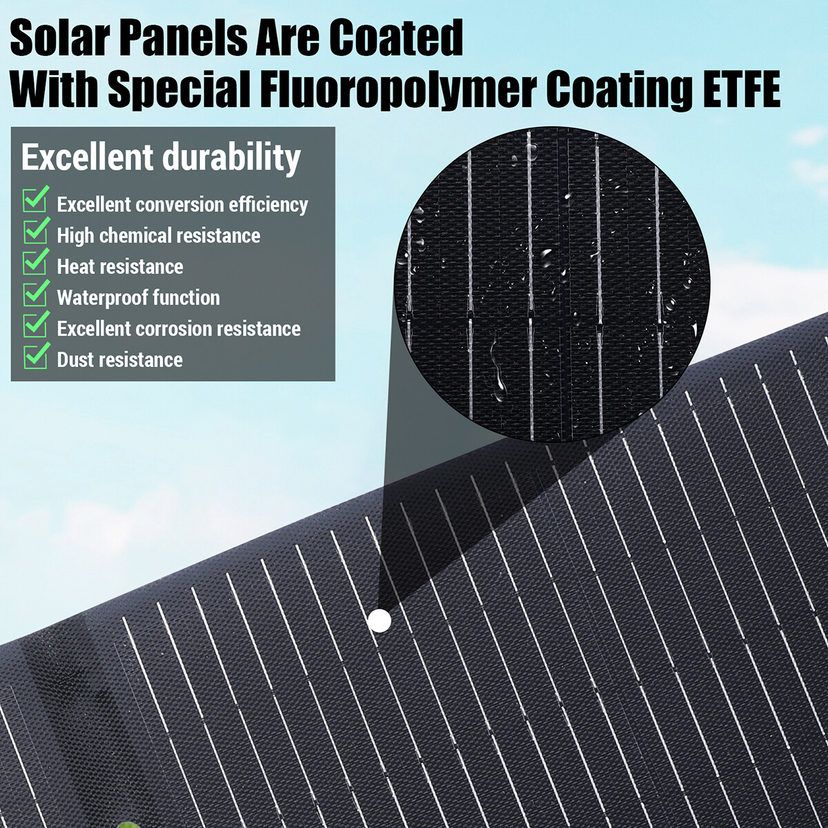100W Portable Foldable Solar Panel with Monocrystalline ETFE Design Solar Charge
