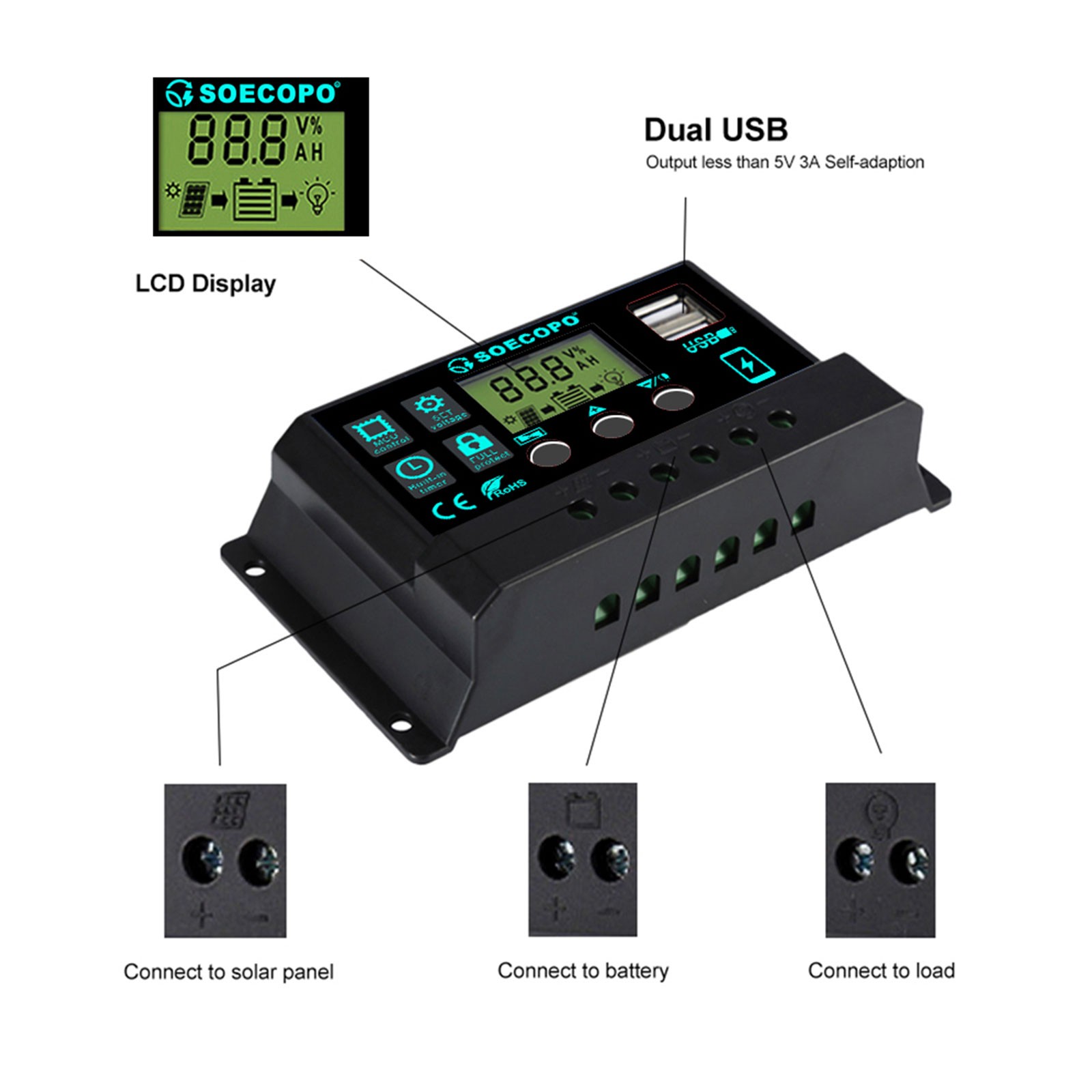 7000W Solar System Kit 100A Controller DC12V to AC110/220V Flexible Panel