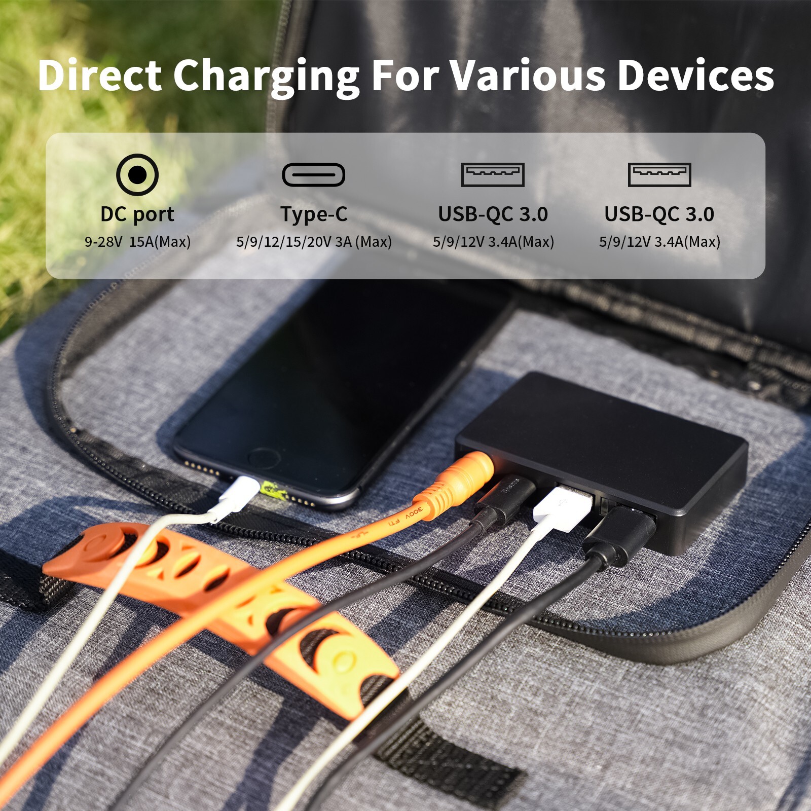 USB Solar Panel 80 watt Foldable Backpacking Solar Charger for Hiking Camping