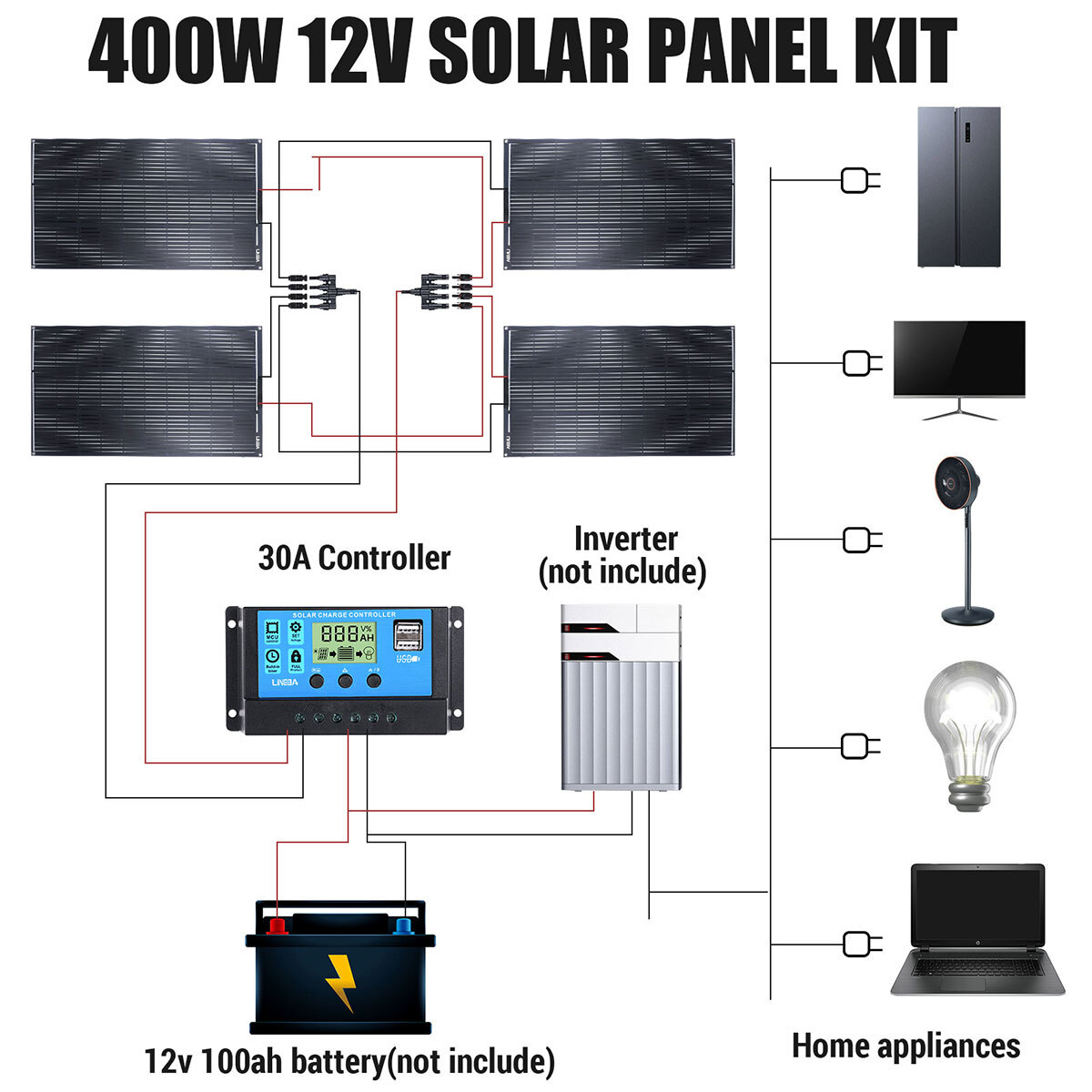 5000W Complete Solar Panel Kit Power Inverter Generator 30A 110V RV Grid System
