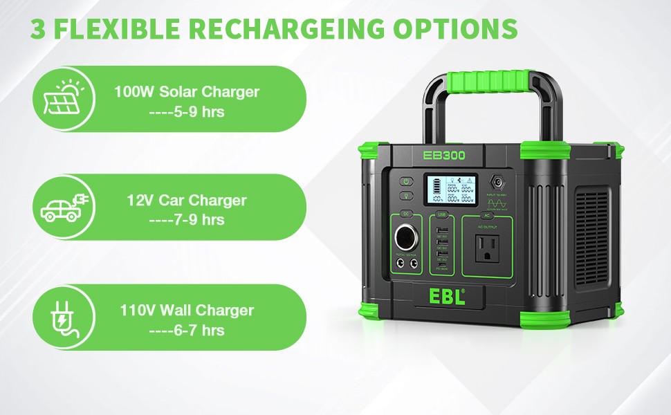 EBL 330W Portable Power Station 3.3KG Lightweight 9-Port Solar/Car/AC Charging​