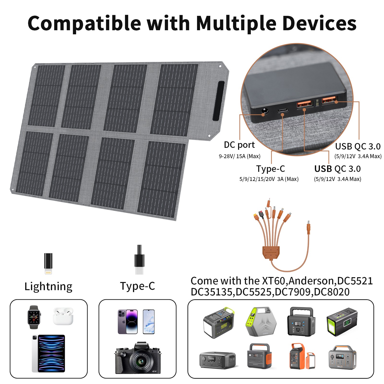80W Solar Panel Foldable solar usb charger for BLUETTI Elite 30 V2 Backup Power