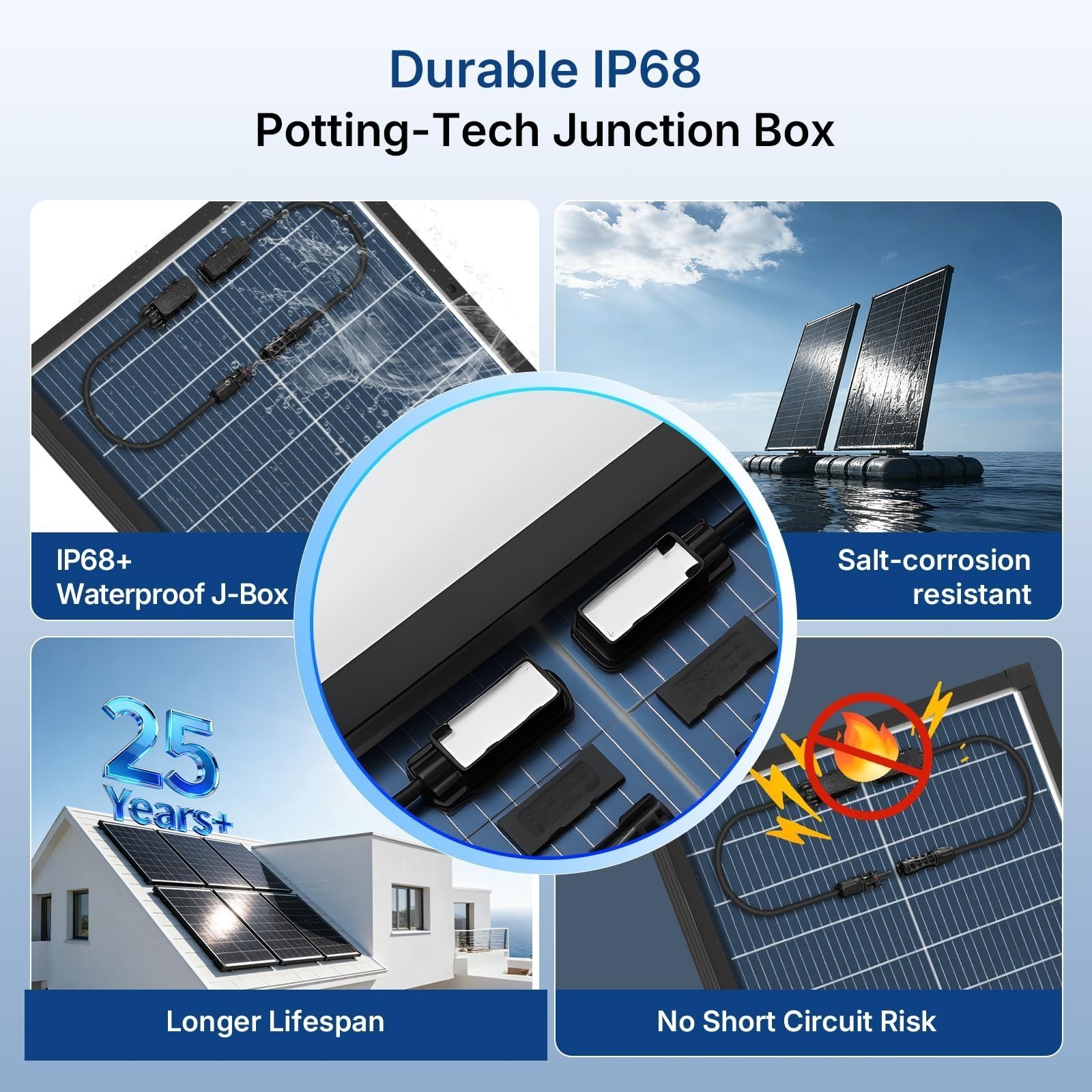 100W 200W 400W 1000W Bifacial Solar Panel Mono N-Type Power PV 18V Home Off-Grid