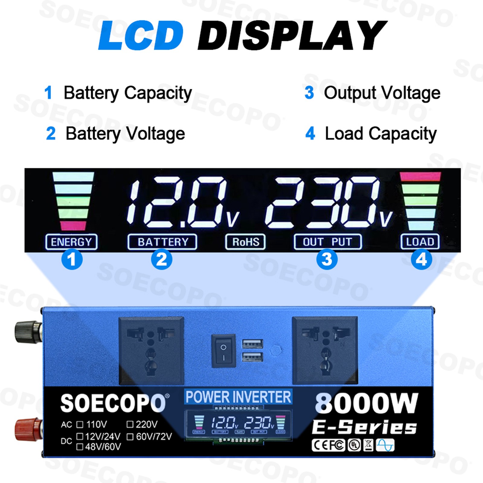 Robust 8000W Off-Grid Power Station Kit | Inverter, 100A Controller