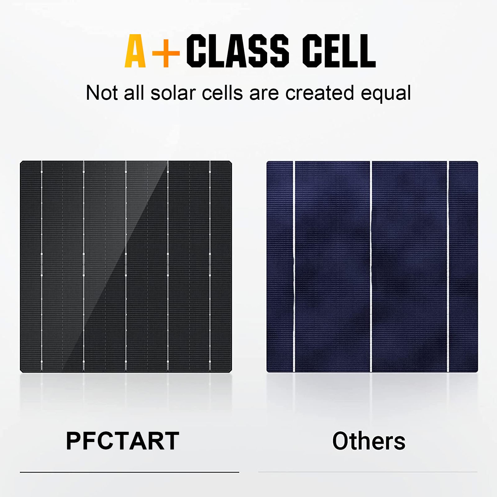 300W Mocrystalline Solar Panel PV Module for Marine RV Marine Home Cabin Roof