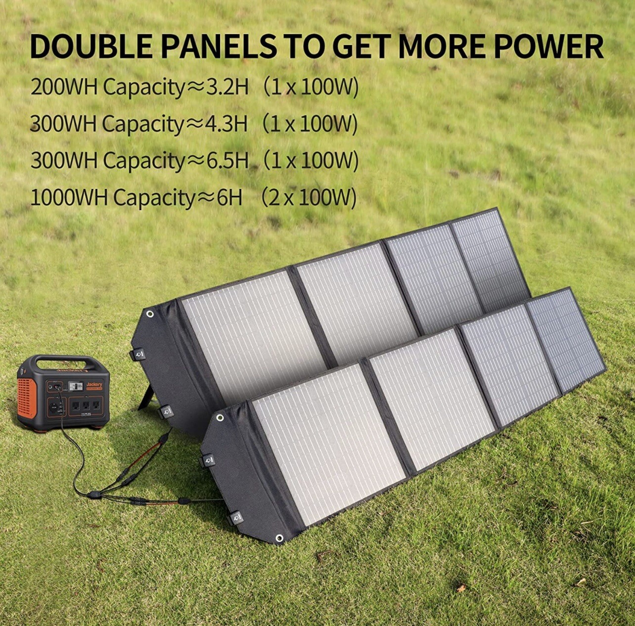 Portable Solar Panel for Solar Generator with Kickstand, Parallel Supported 100W