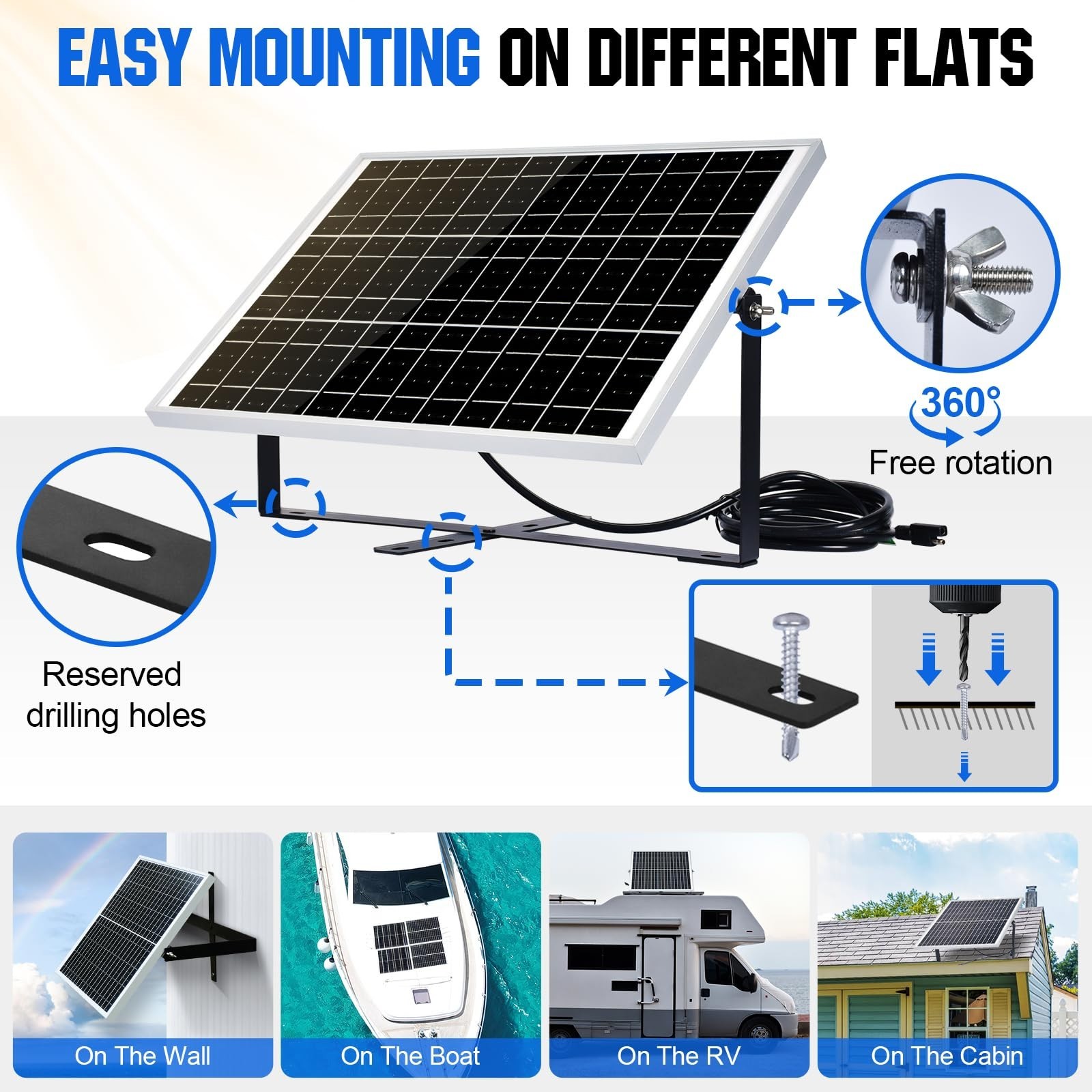 25W Solar Battery Charger Kit: Durable Monocrystalline, 10A PWM, SAE, 12V RV/Car