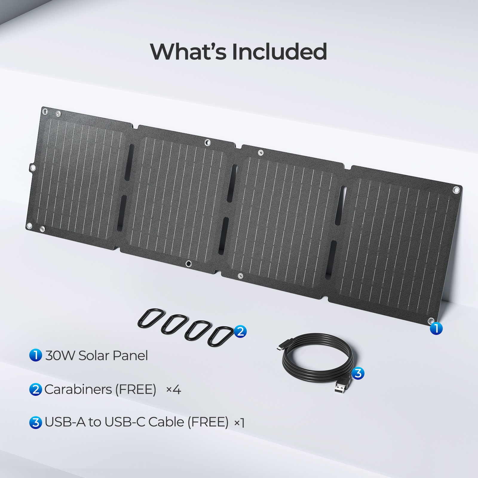 Renogy 30W Portable Solar Panel Charger Fast Charging For iPhone Laptop IP67